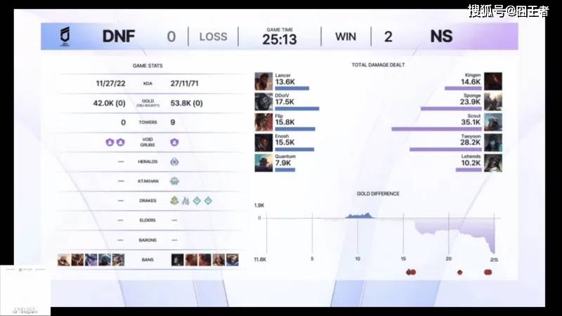 Kespa杯：T1与HLE的恩怨局，Scout和许秀的强强对話(huà)
