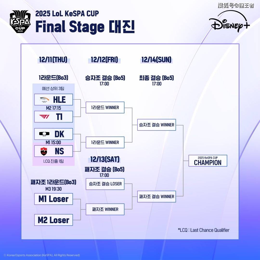 Kespa杯：T1与HLE的恩怨局，Scout和许秀的强强对話(huà)