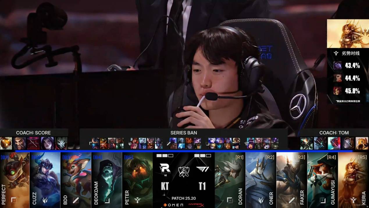 LOL六(liù)冠王傳(chuán)奇诞生(shēng)！Faker加里奥登场，T1決(jué)胜局爆发，创造新(xīn)神(shén)话