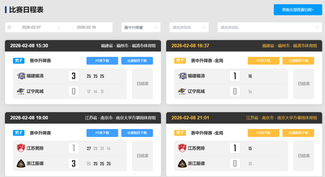 江苏福建“以(yǐ)下克上” 天津(jīn)男(nán)排(pái)季后赛對(duì)手(shǒu)出(chū)炉